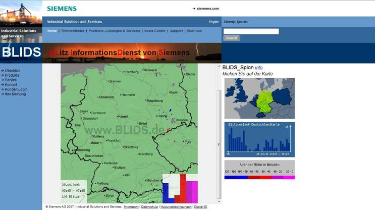  BLIDS (Blitz-Informations-Dienst von Siemens)
