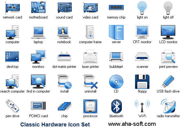  Hardware Icon Set