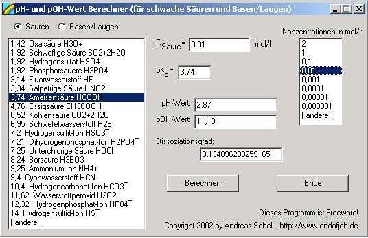  pH- und pOH-Wert Berechner
