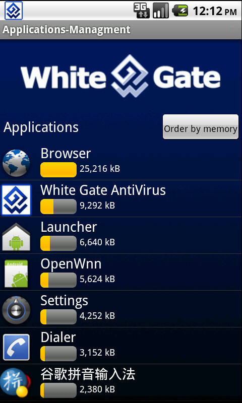  White-Gate Antivirus
