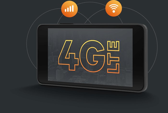 Lte gif. 4g lte мтс. Smartmobil. Как сделать 4g lte. Как сделать 4g lte.