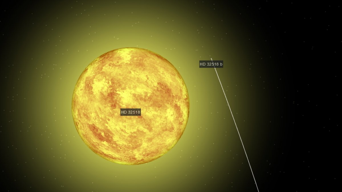 Abstimmung über Namen für Exoplaneten und Sterne in Deutschland und der Welt