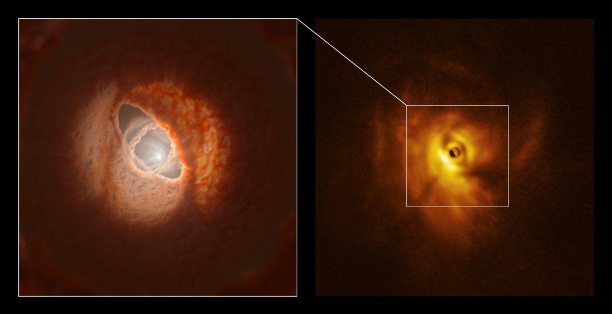 Photo of Astronomie: Bruch der protoplanetaren Scheibe um den Dreifachstern