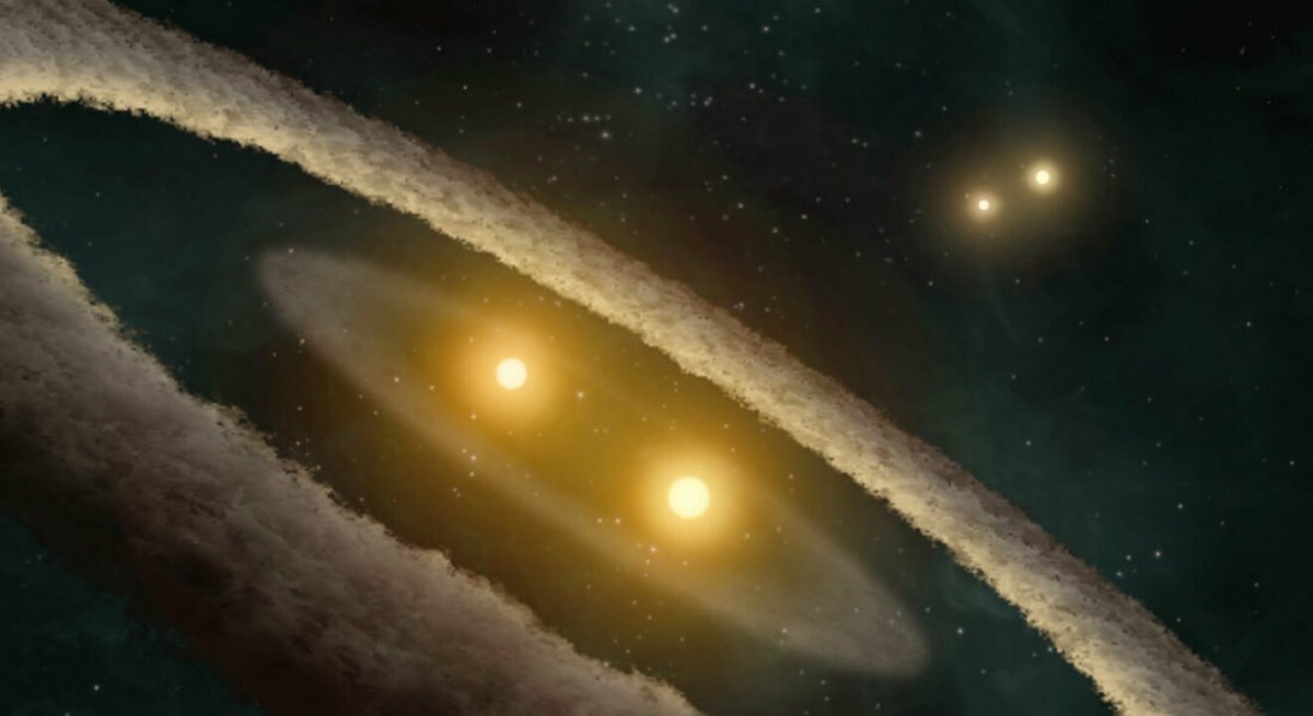 Astronomía: un sistema estelar triple excepcionalmente compacto con una historia llena de acontecimientos
