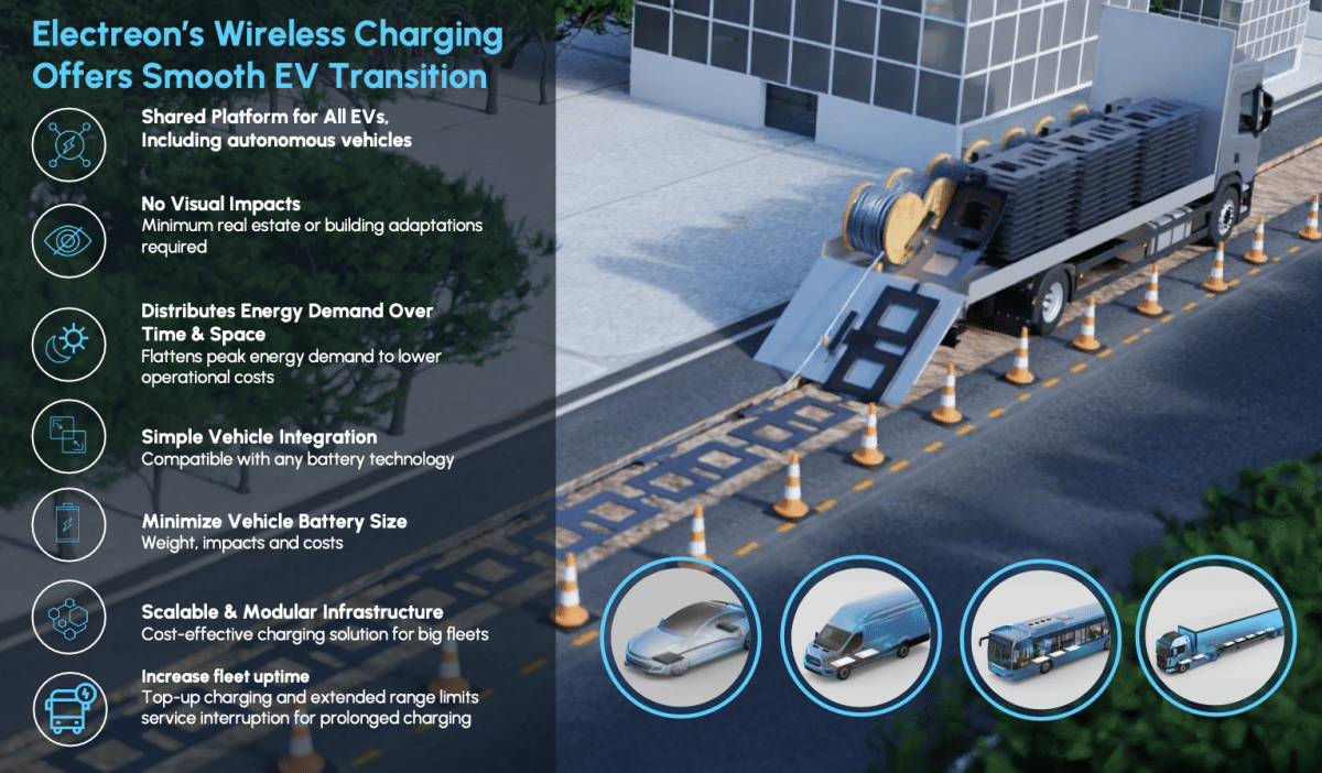 Elektromobilität: E-Autos sollen auf der Autobahn induktiv laden