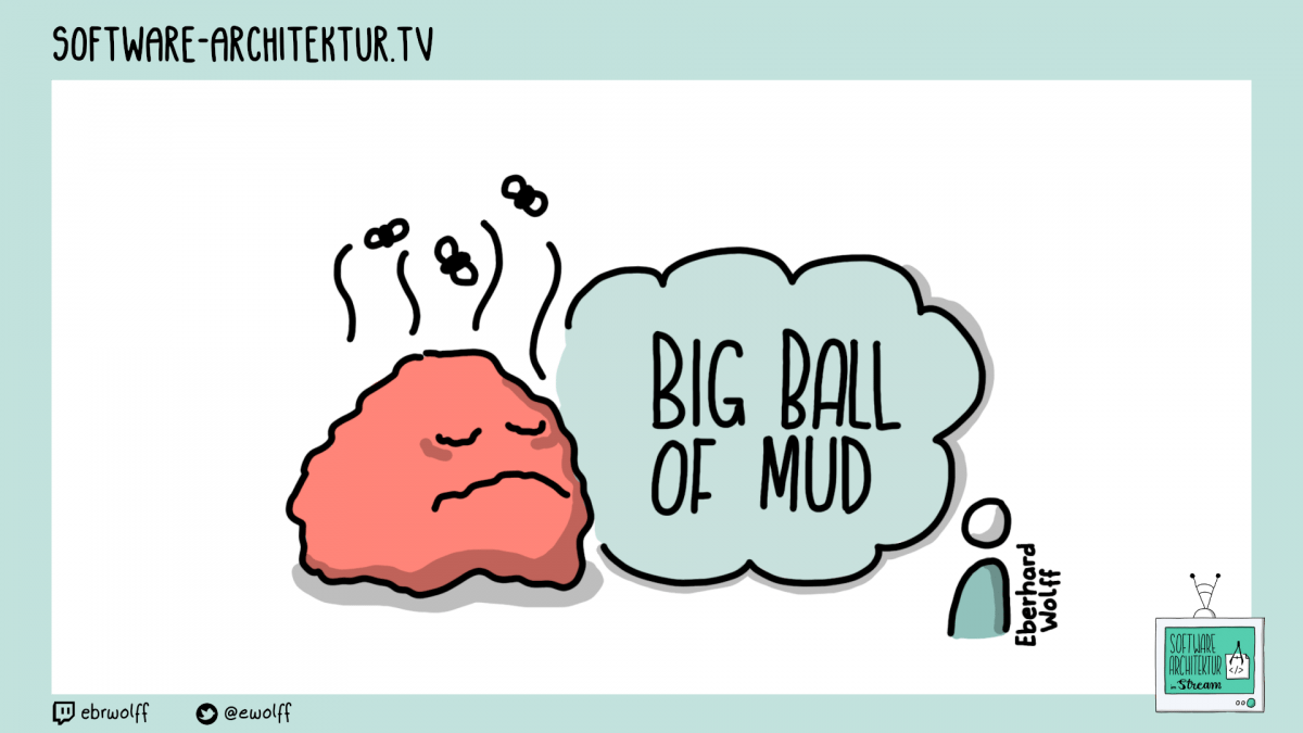 software-architektur.tv: Strukturlos – Big Ball of Mud