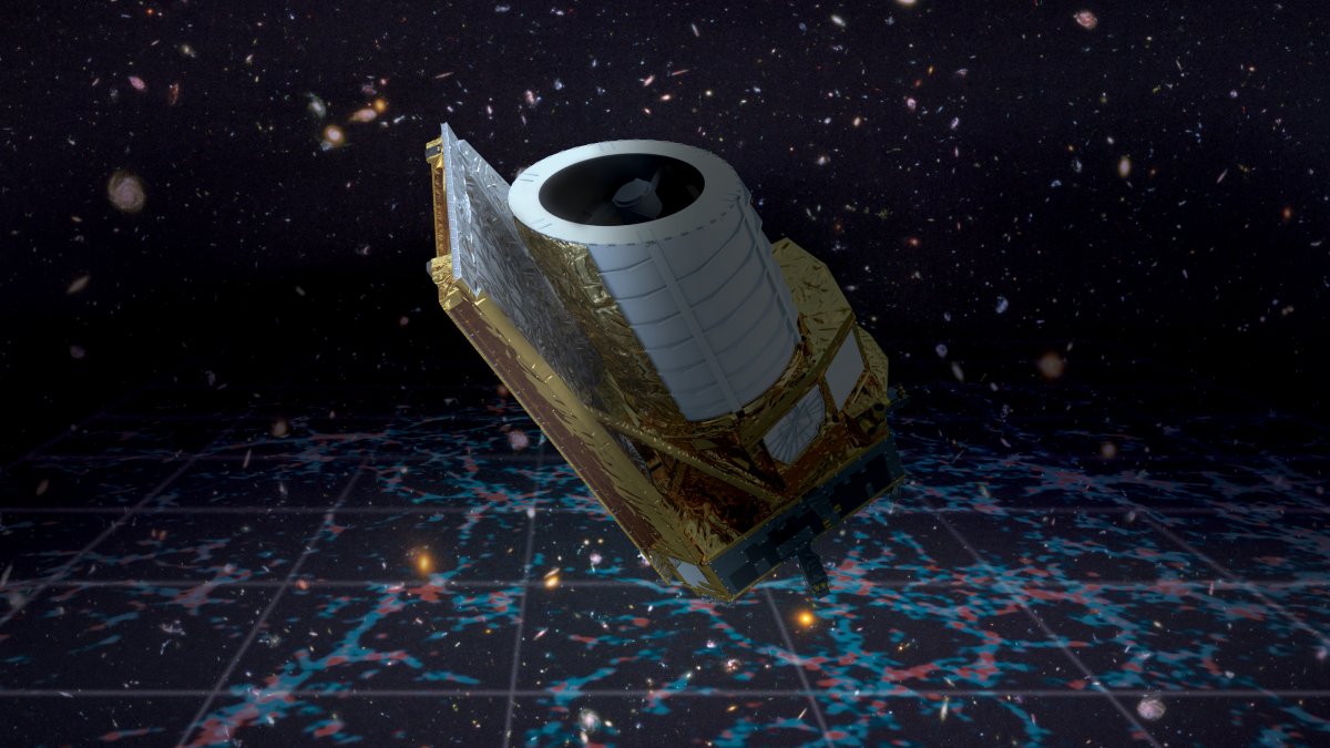 ESA’s Euclid Space Telescope: problems found during operation – and solutions