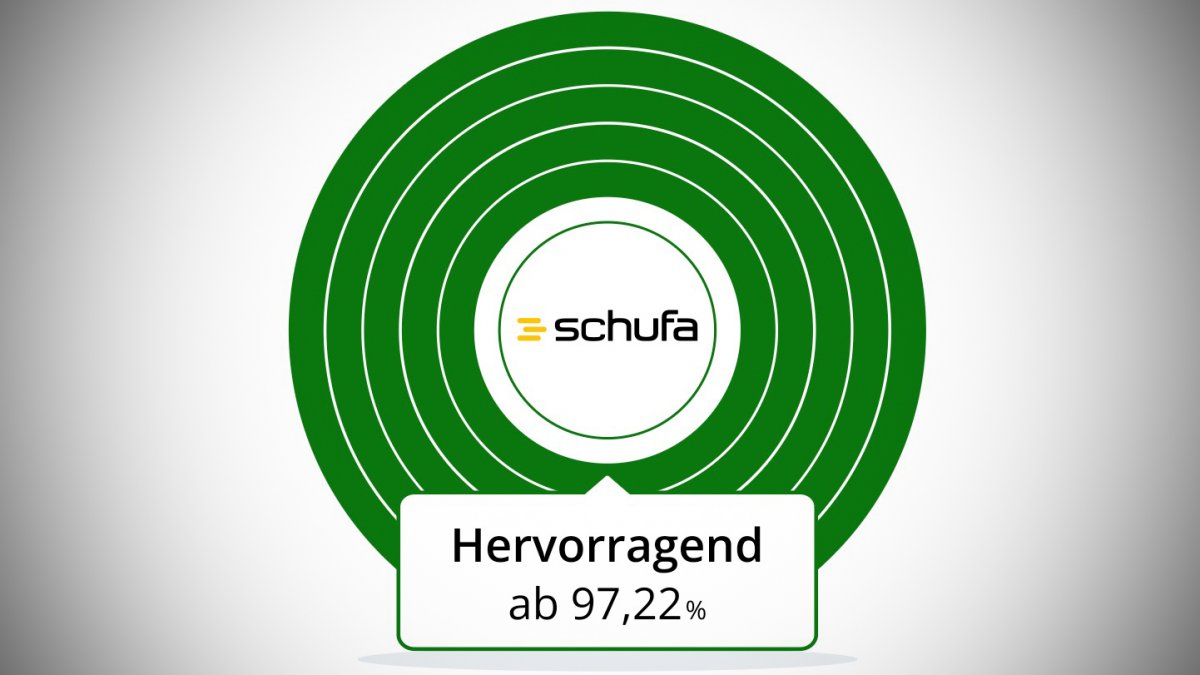 www.heise.de