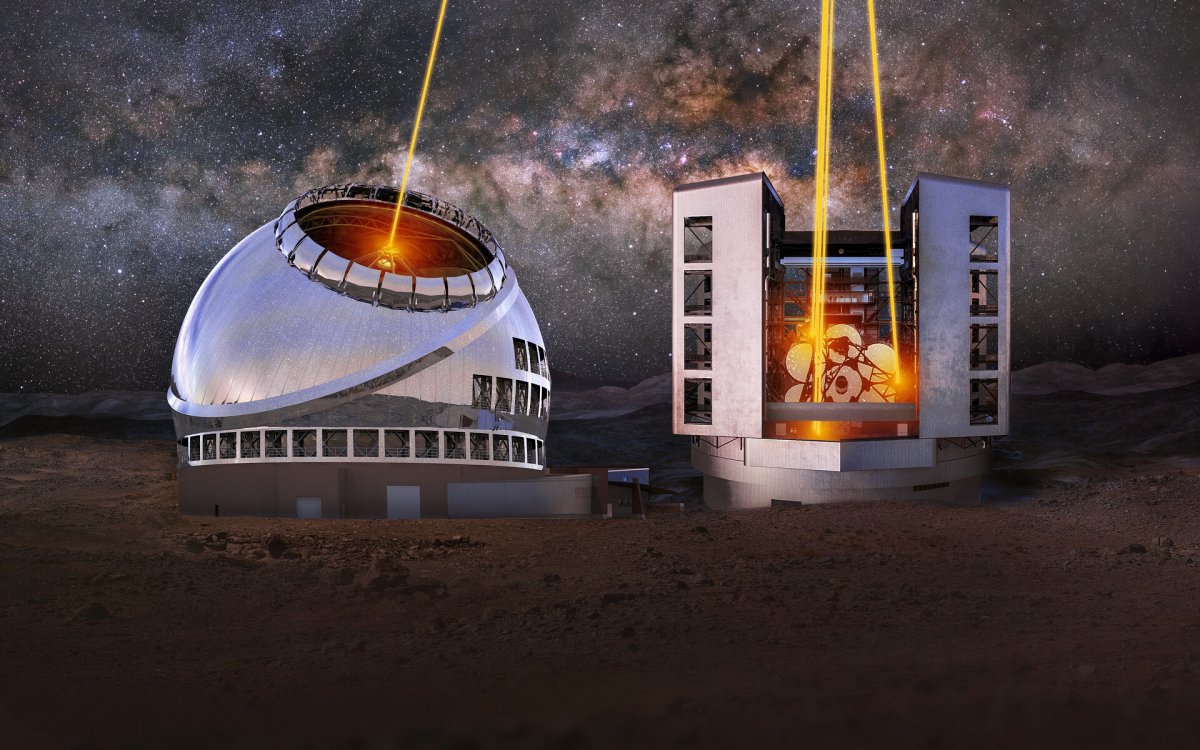 The thirty meter telescope is on the verge of extinction?  American funds are only enough to build a giant telescope