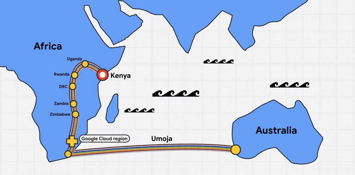 Fiber optic submarine cable to connect Africa to Australia