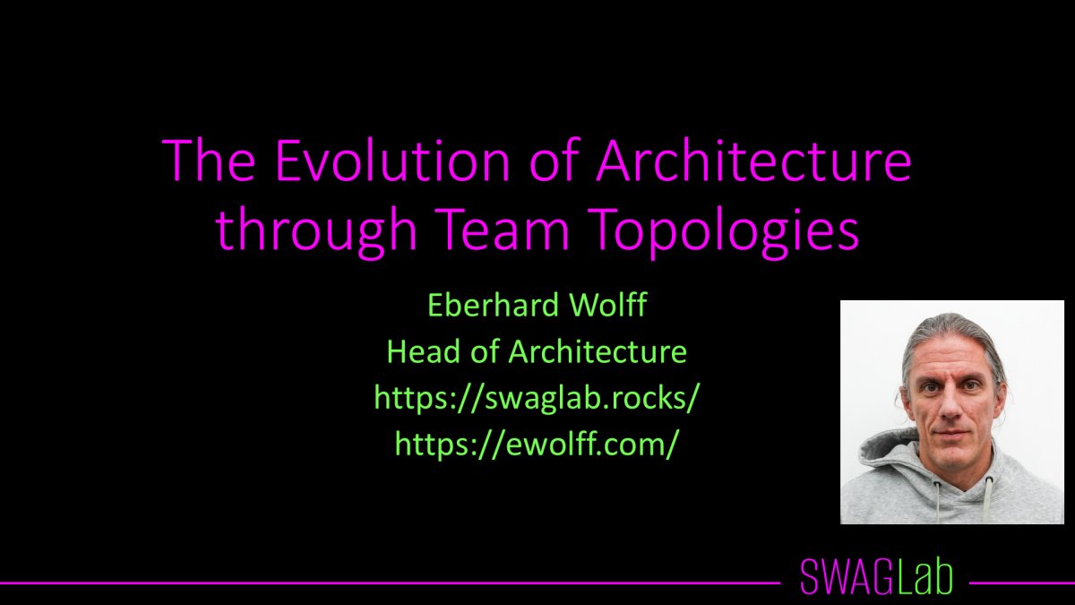 software-architektur-tv-Die-Evolution-von-Architektur-durch-Team-Topologies