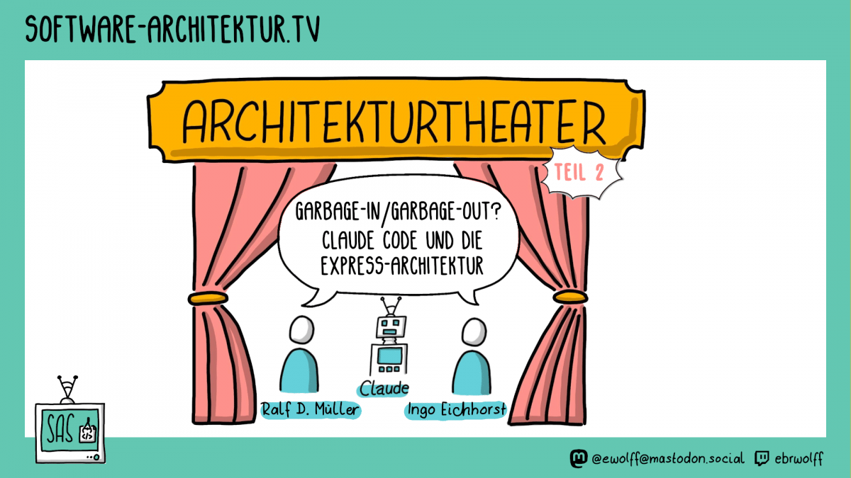 Bookmark Bild