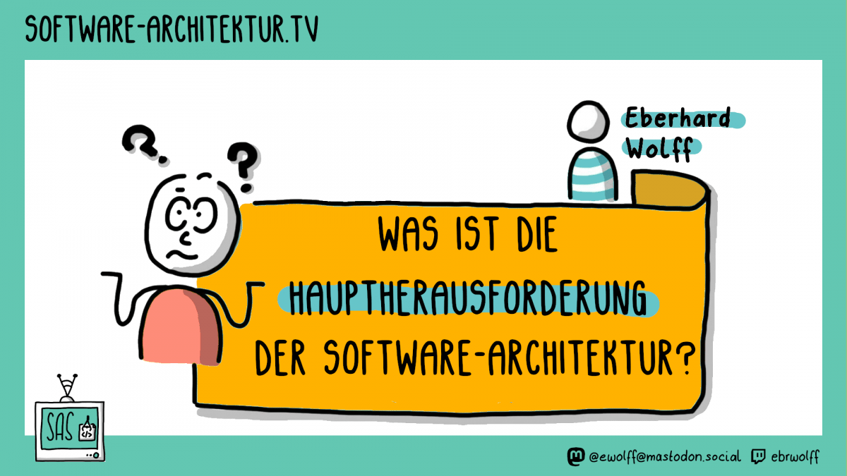 Bookmark Bild