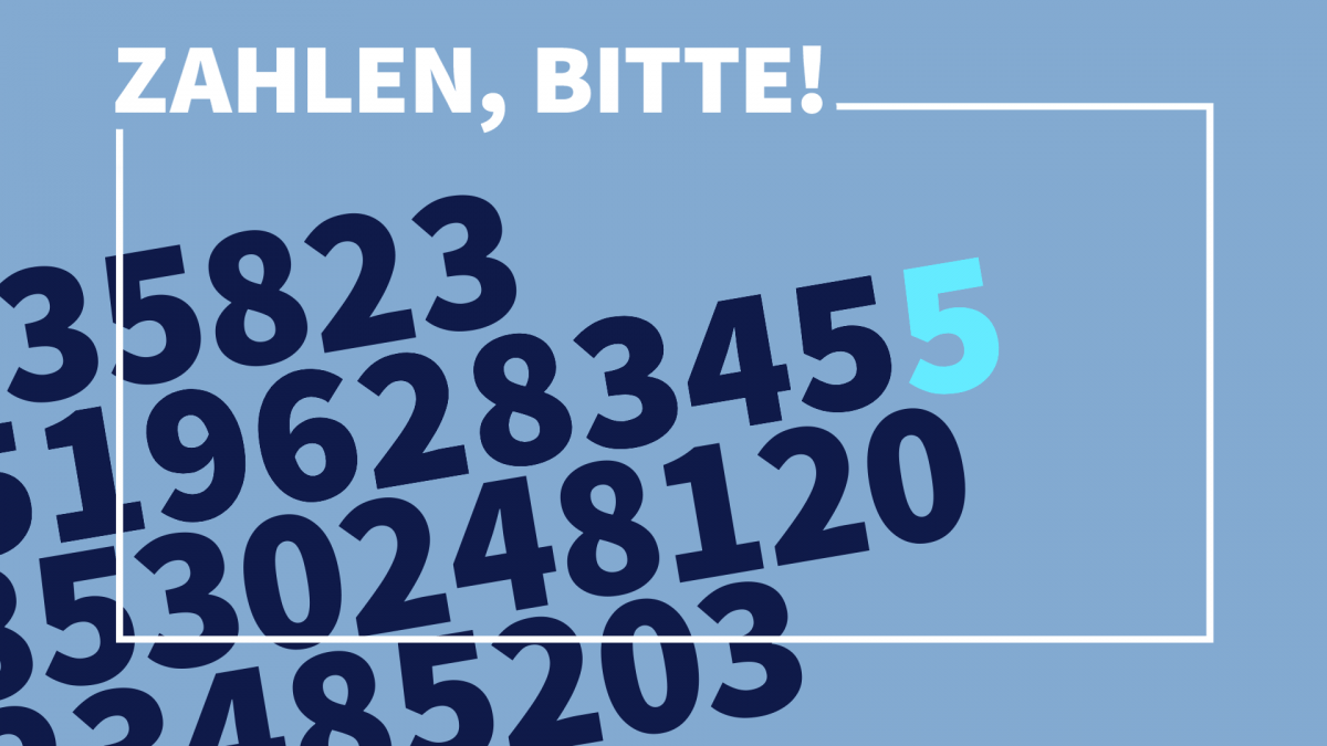 Zahlen, bitte! Fünf IBM-Peepshows für herandwachsende Mathematiknerds