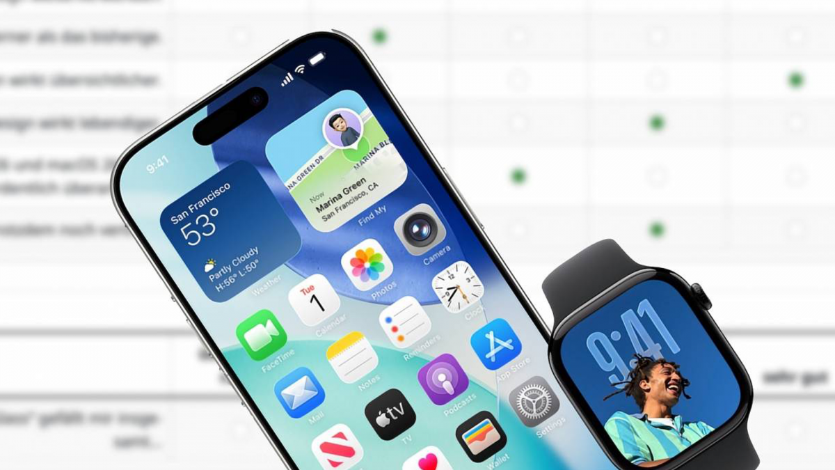 heise+ | Polarisierendes Glas: Das halten die Leser von Apples neuer Liquid-Glass-UI