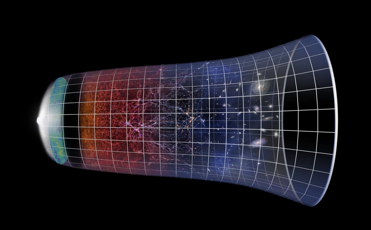 Big Bang'e Genişleme: Sunulan Kozmolojik Enflasyona Alternatif