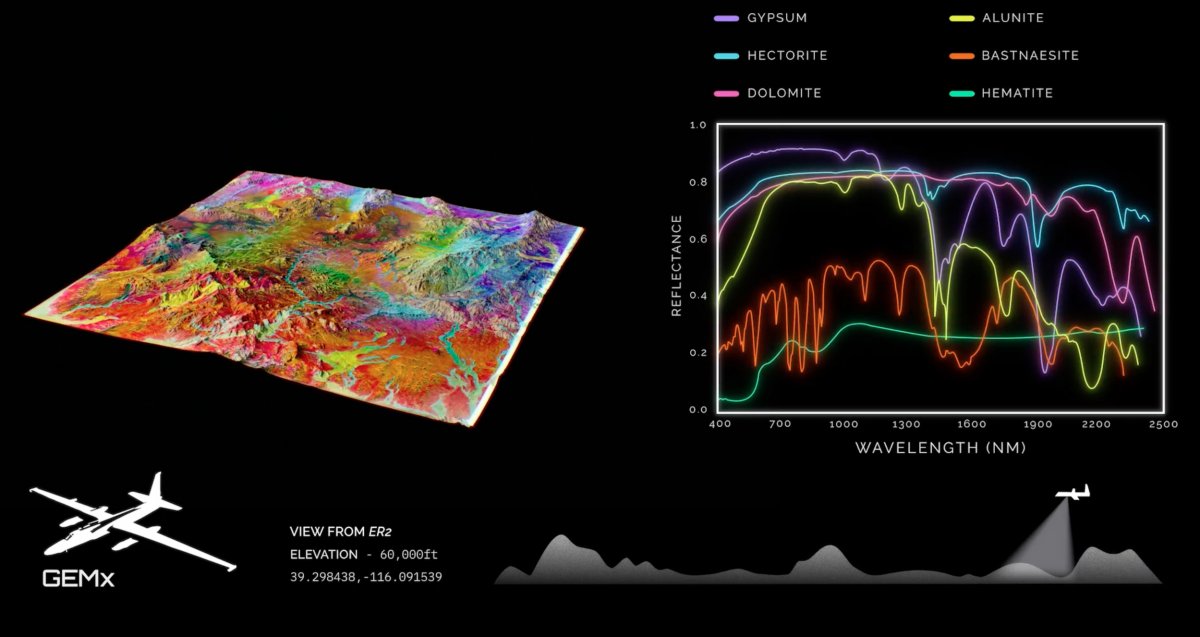 NASAs-Aviris-5-sp-rt-Lithium-und-andere-Mineralien-vom-Flugzeug-aus-auf
