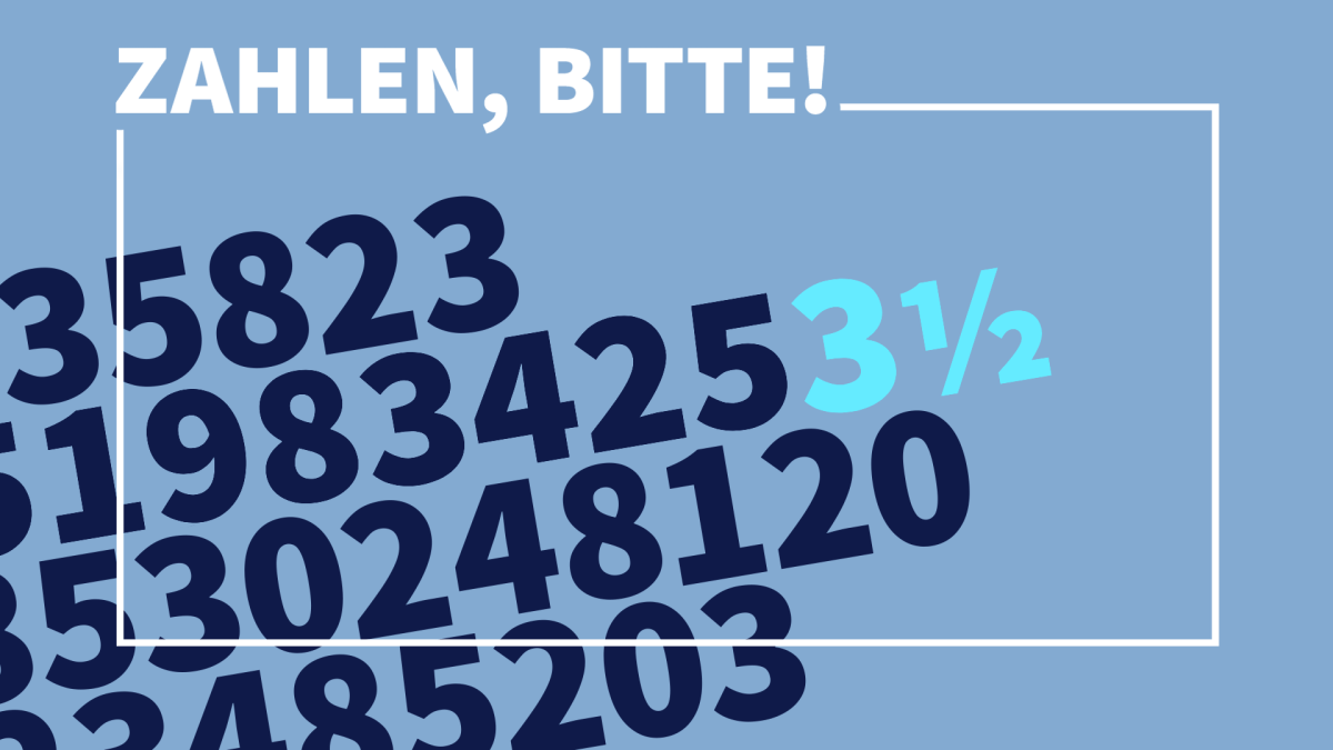 Zahlen, bitte! Club Hits in 3½ Zoll – Fatboy Slim und sein Atari ST