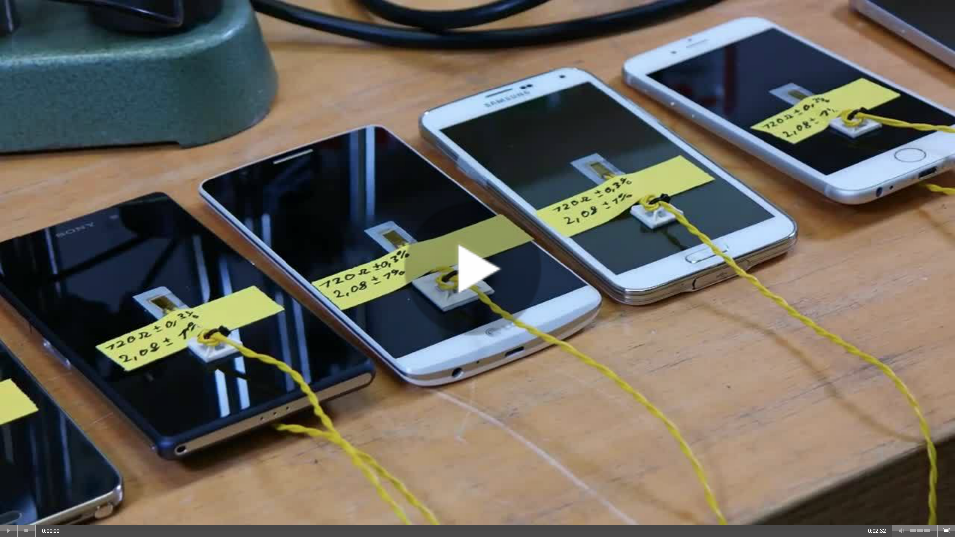 Stiftung warentest singlebörsen 2014 Εμπορικα καταστηματα θεσσαλονικης