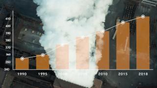 Bericht: Menge an Treibhausgasen in der Atmosphäre nimmt weiter zu
