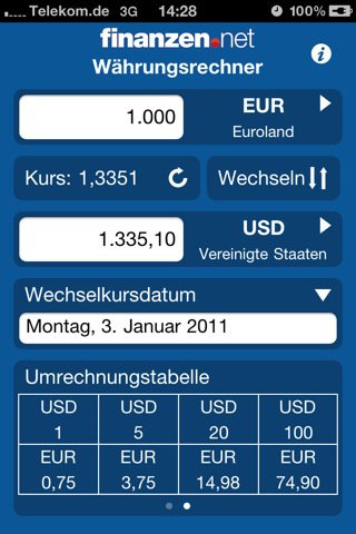 Währungsrechner | heise Download