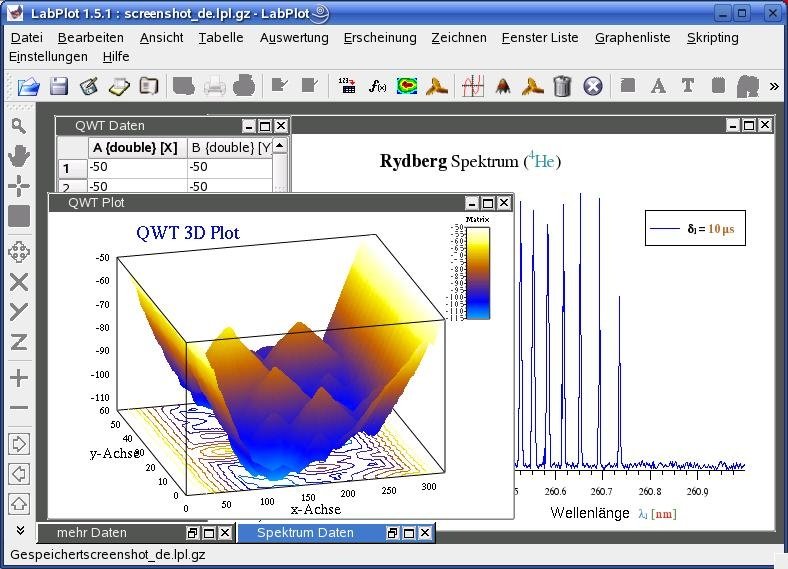 LabPlot heise Download