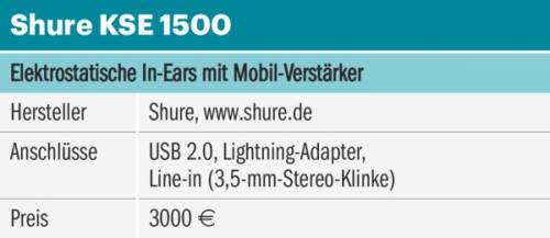 Tabelle