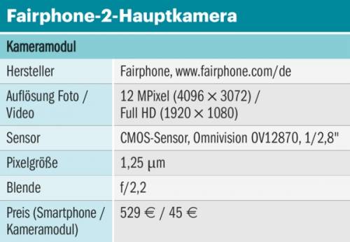 Tabelle