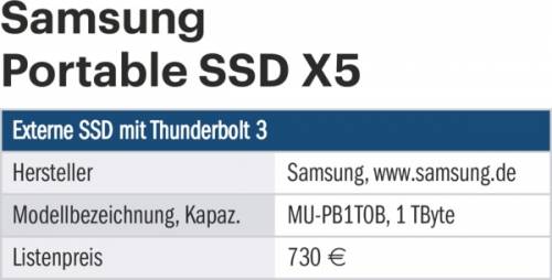 Tabelle