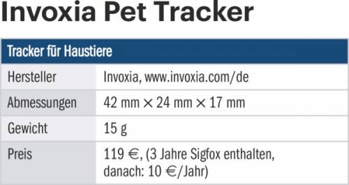 Tabelle
