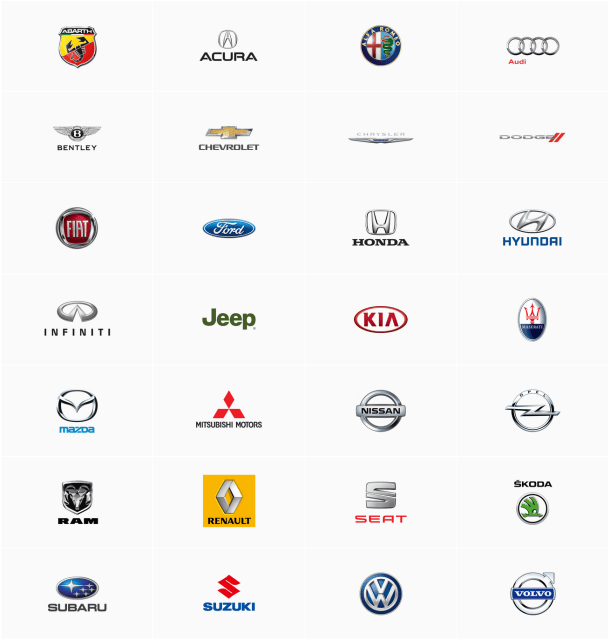 Android im Auto