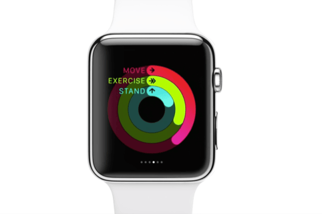 Apple Watch Funktionen