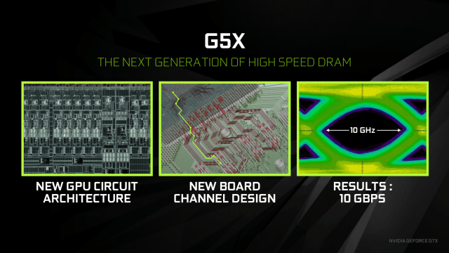 Nvidia-Präsentation zur GeForce GTX 1080
