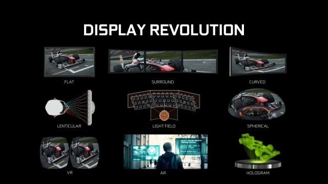 Nvidia-Präsentation zur GeForce GTX 1080