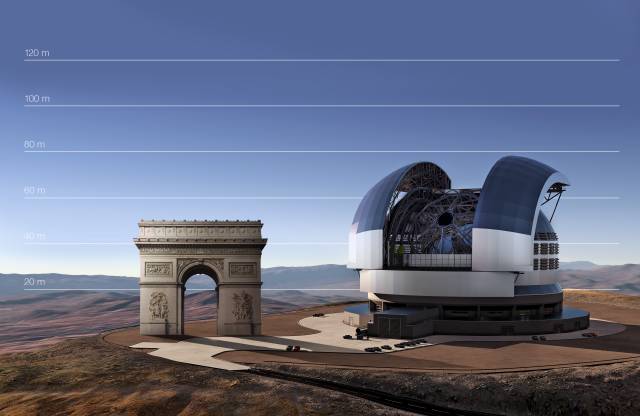 Das European Extremely Large Telescope