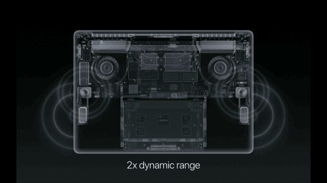 Aufrisszeichnung des MacBook Pro mit Lautsprechern