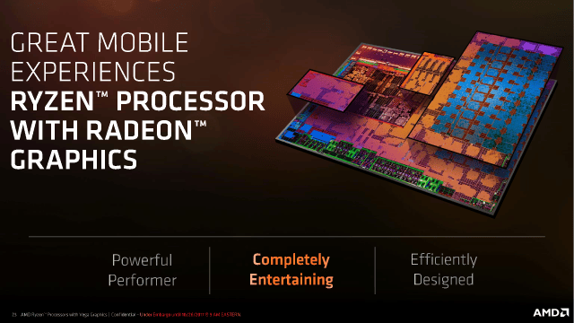 Raven Ridge: Die komplette AMD-Präsentation