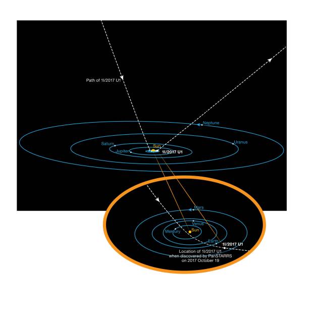 ESO/K. Meech et al.