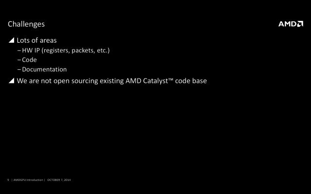 AMDs Linux-Grafiktreibervorhaben "amdgpu"