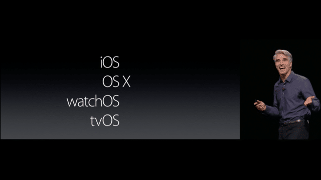 Aus OS X wird macOS