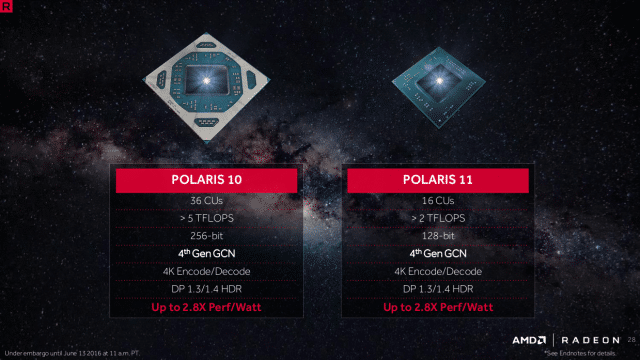 Erster Teil der offiziellen AMD-Polaris-Präsentation