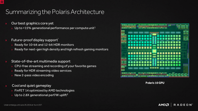 AMD-Präsentation zur Polaris-Architektur