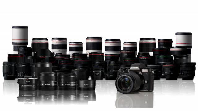 Canon EOS M5 mit Objektiv-Park