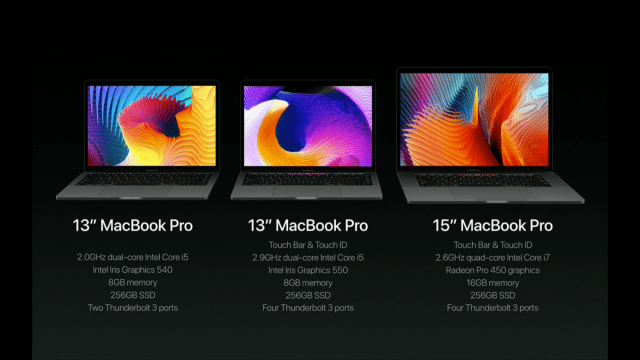 Modellvergleich MacBook Pro 2016