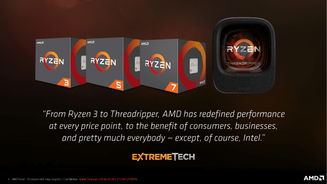 Raven Ridge: Die komplette AMD-Präsentation