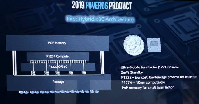 2019 kommen Intel-Prozessoren mit Foveros-Technik