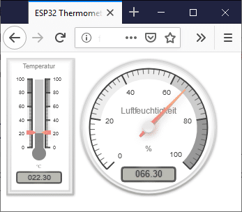 Screenshot einer Webseite, die ein Thermometer und eine Luftfeuchtigkeitsanzeige simuliert.