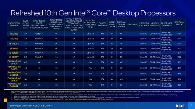 Spezifikationen Rocket Lake-S (Intel Core i-11000)