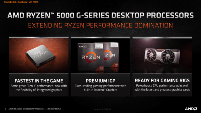 Ryzen 5000G AMD-Präsentation