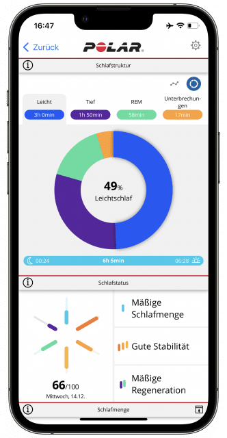 Beim Nachtschlaf unterscheidet Polar zwischen Leicht-, Tief- und REM- (Rapid Eye Movement) Schlaf.